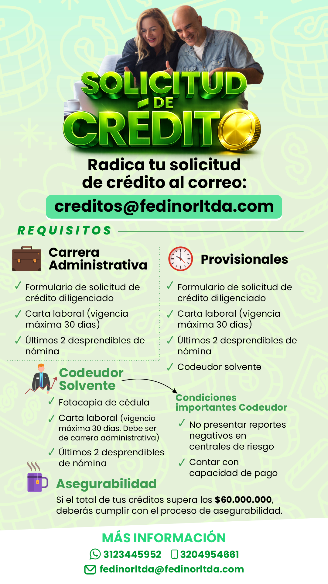 Solicitud de Crédito